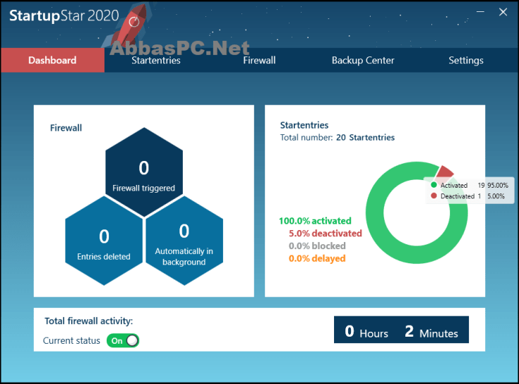 Chave de licença Abelssoft StartupStar