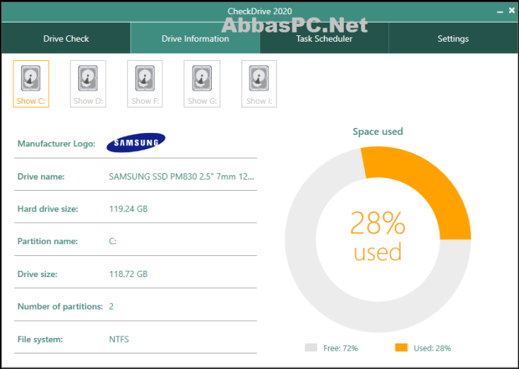 Chave de licença Abelssoft CheckDrive